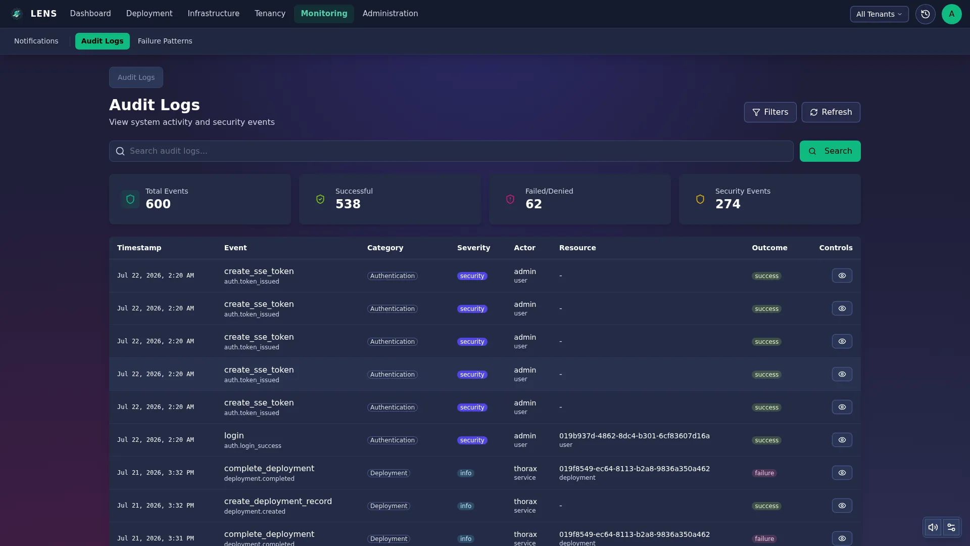 Security & RBAC — Mantis screenshot